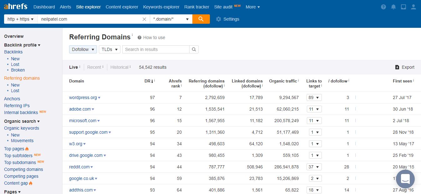 ahrefs seo tool