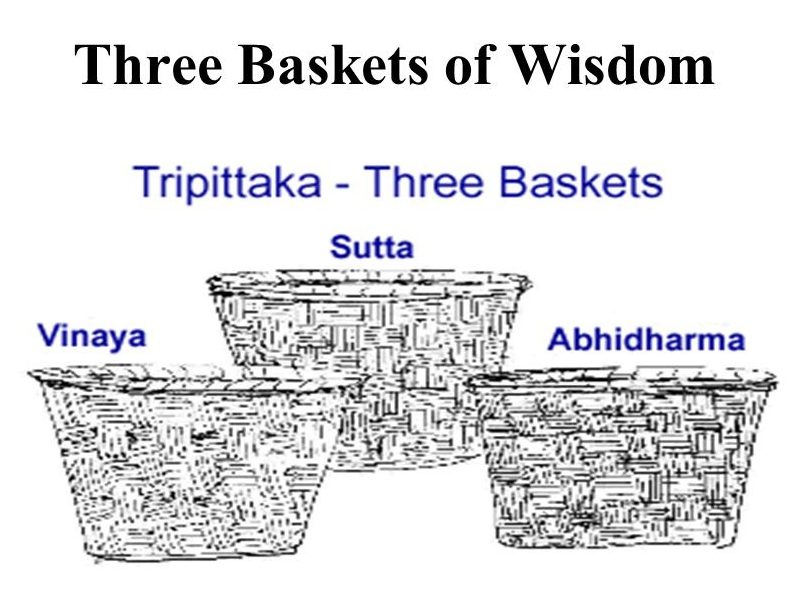 Three Baskets of Wisdom