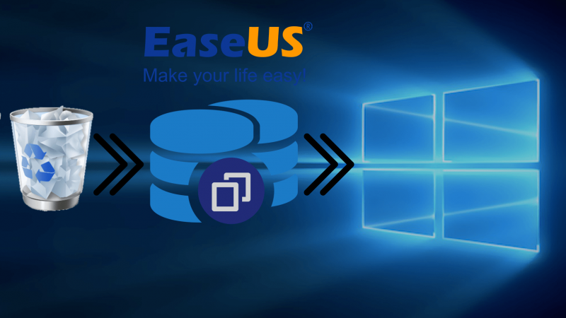 EaseUs Recover Deleted Files from Recycle Bin in Windows 10