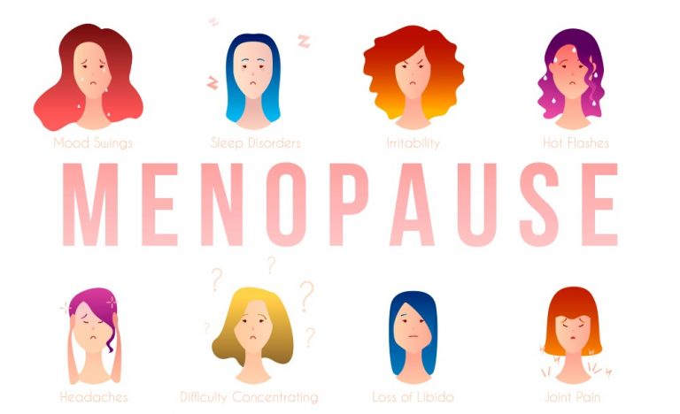 Menopause : How it Affects Skin and its Treatment