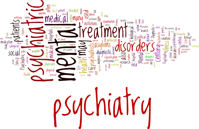 The Realm of Psychiatry or Disorders.