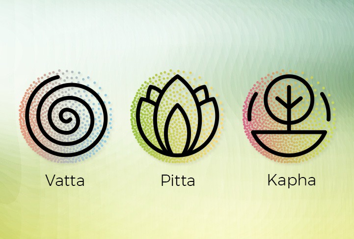 How Can Ayurveda Help In Balancing The Three Doshas ?