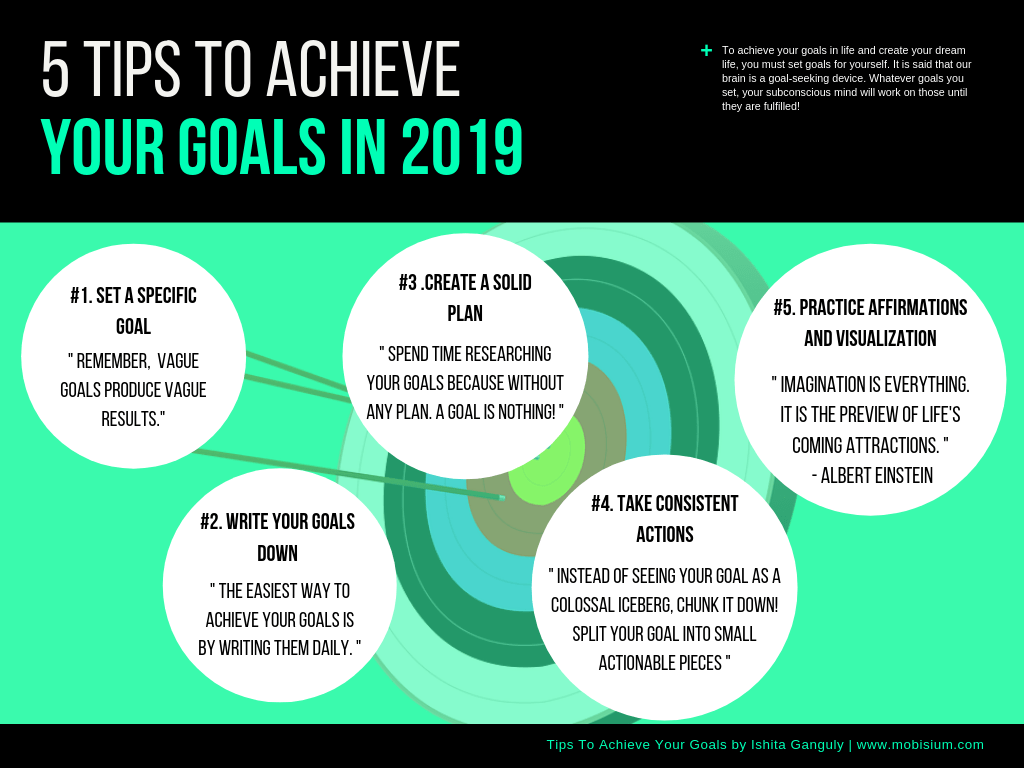 5 Tips To Achieve Your Goals in 2019