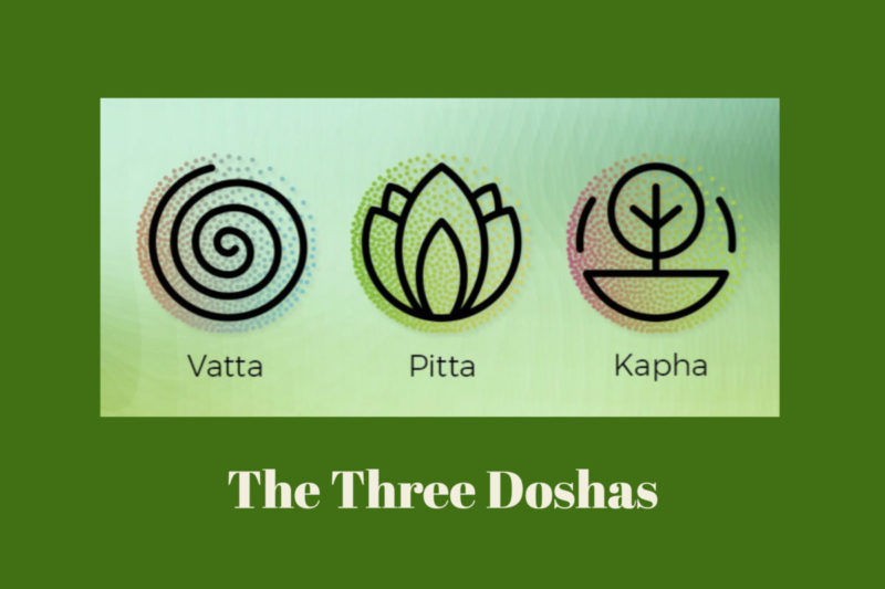 The three doshas