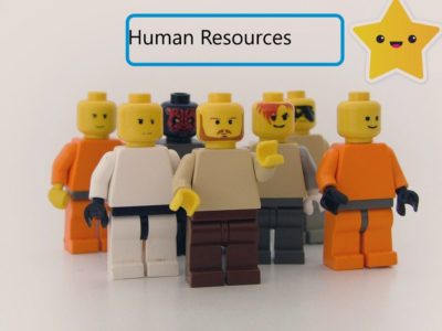 Preparing to manage human resources