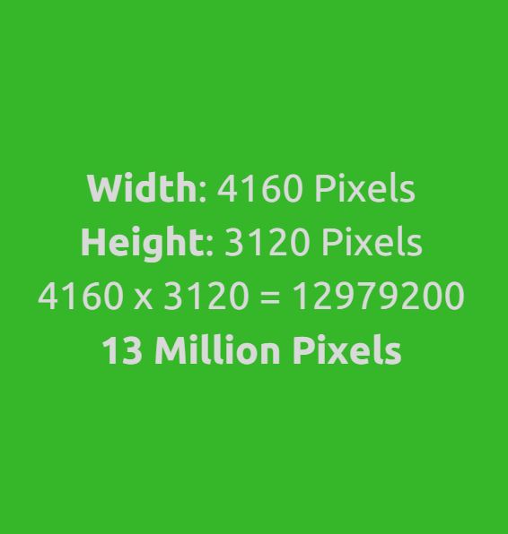 How to calculate pixel in an image