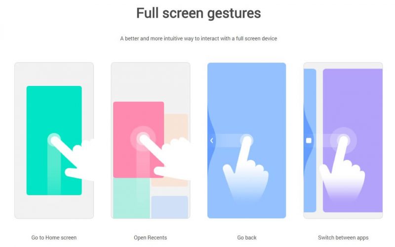 New Gestures introduced oin MIUI 10